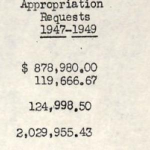 A section of a budget appropriation request from 1947 showing numbers aligned in a vertical column